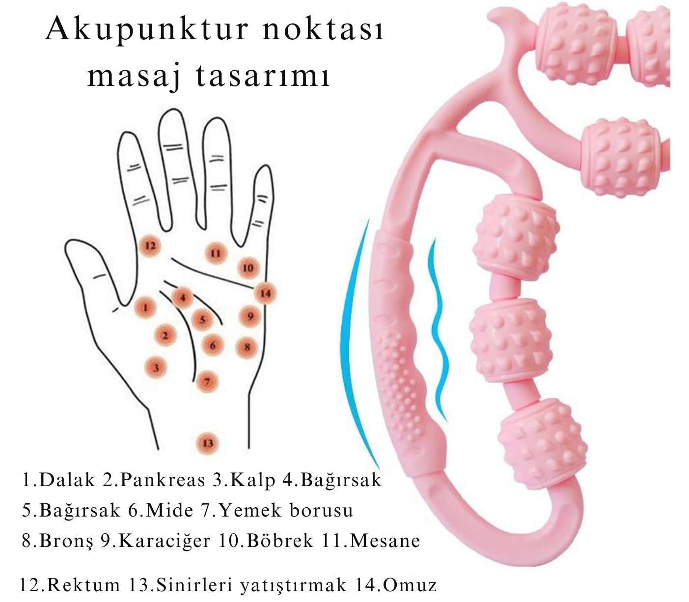 Ortopedya™ Bacak İnceltme Masaj Aleti ( Selülit-Ödem-Sıkılaştırma )