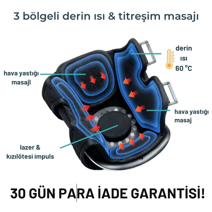 Ortopedya™ 3'ü 1 arada diz terapi cihazı - kablosuz kızılötesi, lazer ve titreşim terapisi