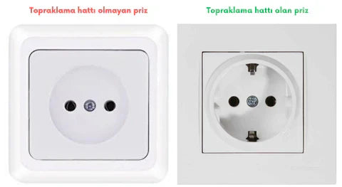 Ortopedya™ Topraklanma Çarşafı