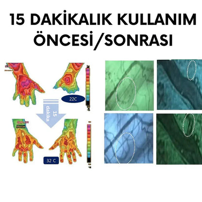 Ortopedya™ Topraklanma Matı