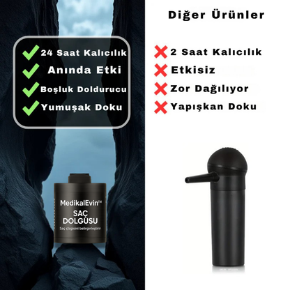 Ortopedya™ Root'd™ Saç Kök Güçlendirici Kapatıcı Pudra (48 Saat Kalıcı Etki)
