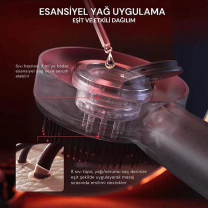 Ortopedya™ LazerScalp Pro Masaj Fırçası