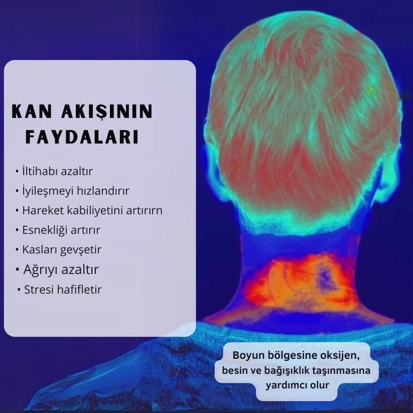 Ortopedya™ - Boyun Masaj Aleti