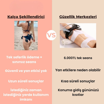Ortopedya™ Kalça Şekillendirici