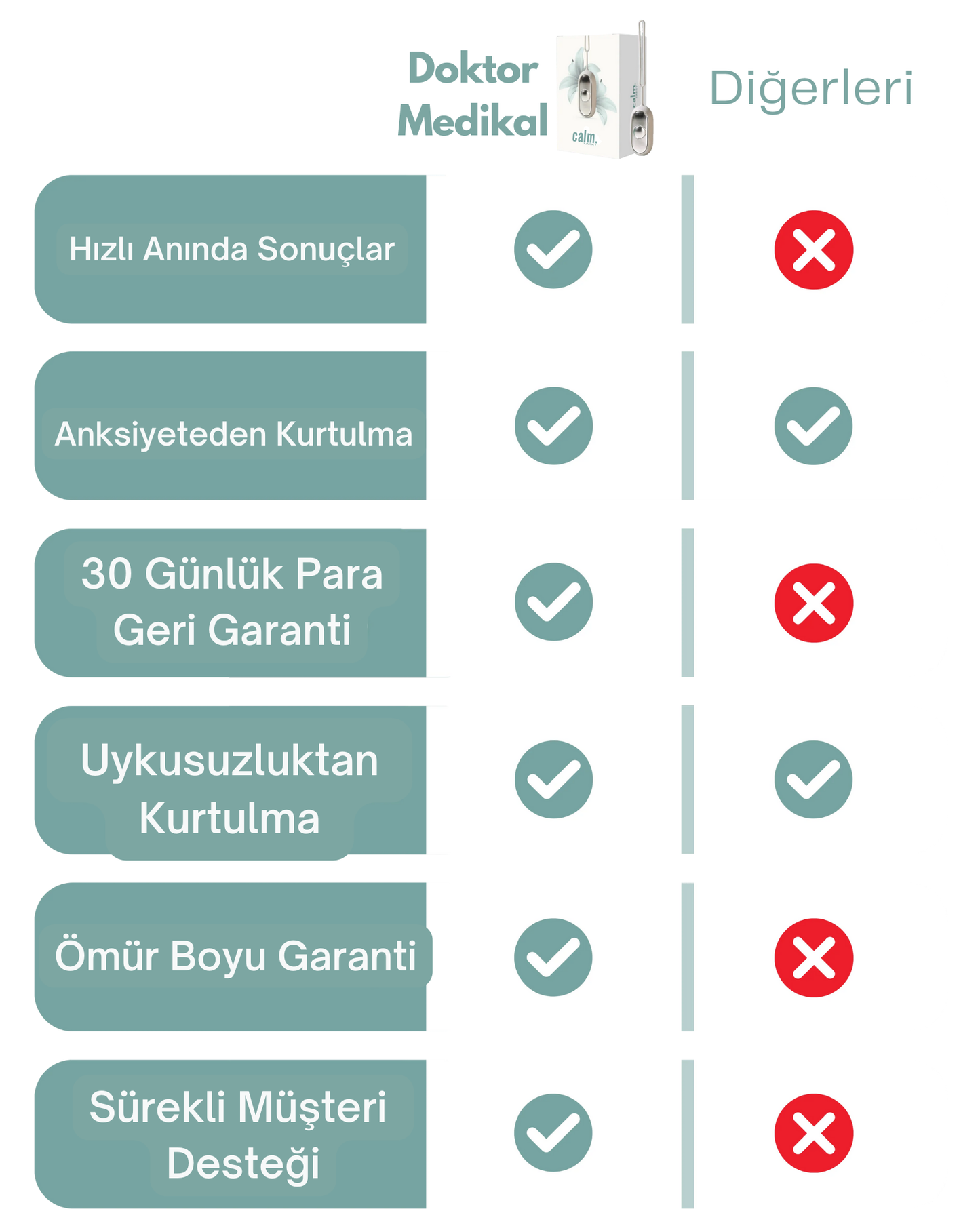 Ortopedya™ Anksiyete Stres Giderici Alet