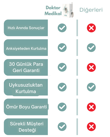 Ortopedya™ Anksiyete Stres Giderici Alet