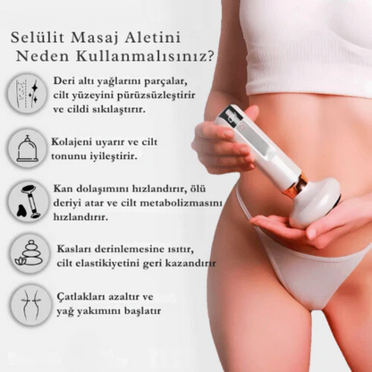 Ortopedya™ Selülit Masaj Aleti