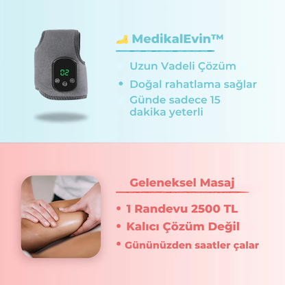 Ortopedya™ Ayak Ağrısı Giderici 3’ü 1 Arada Terapi Cihazı  ( 3 Etkili Derin Dönüşüm Mekanizması )