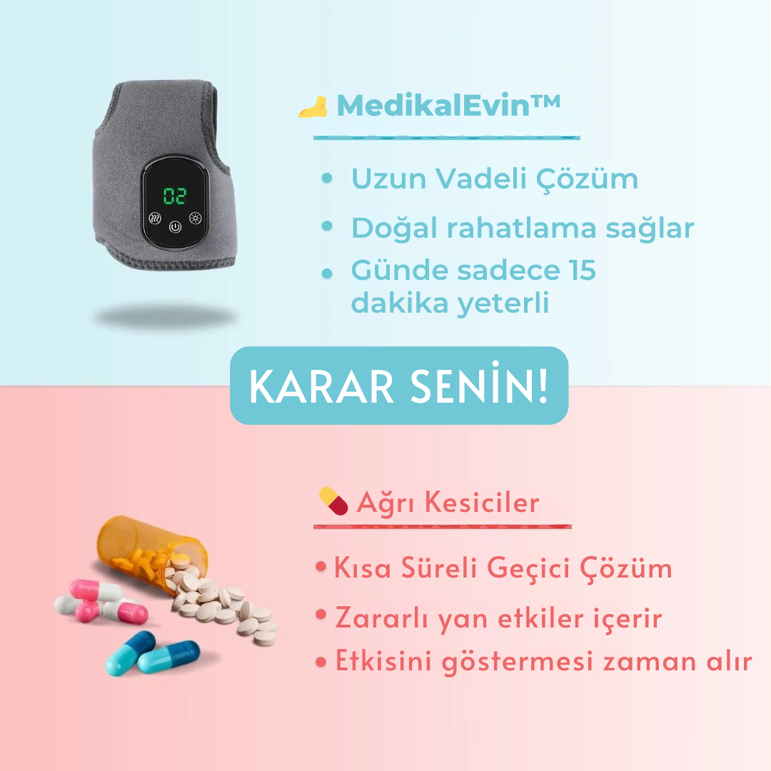 Ortopedya™ Ayak Ağrısı Giderici 3’ü 1 Arada Terapi Cihazı  ( 3 Etkili Derin Dönüşüm Mekanizması )