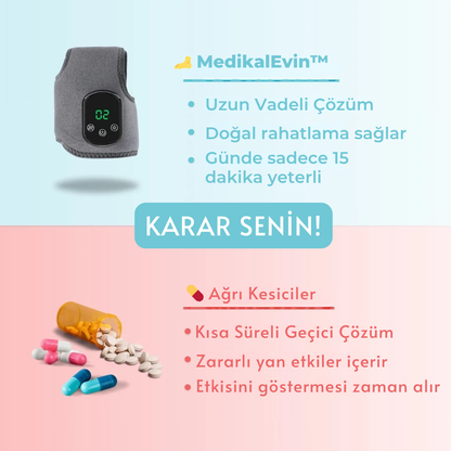 Ortopedya™ Ayak Ağrısı Giderici 3’ü 1 Arada Terapi Cihazı  ( 3 Etkili Derin Dönüşüm Mekanizması )
