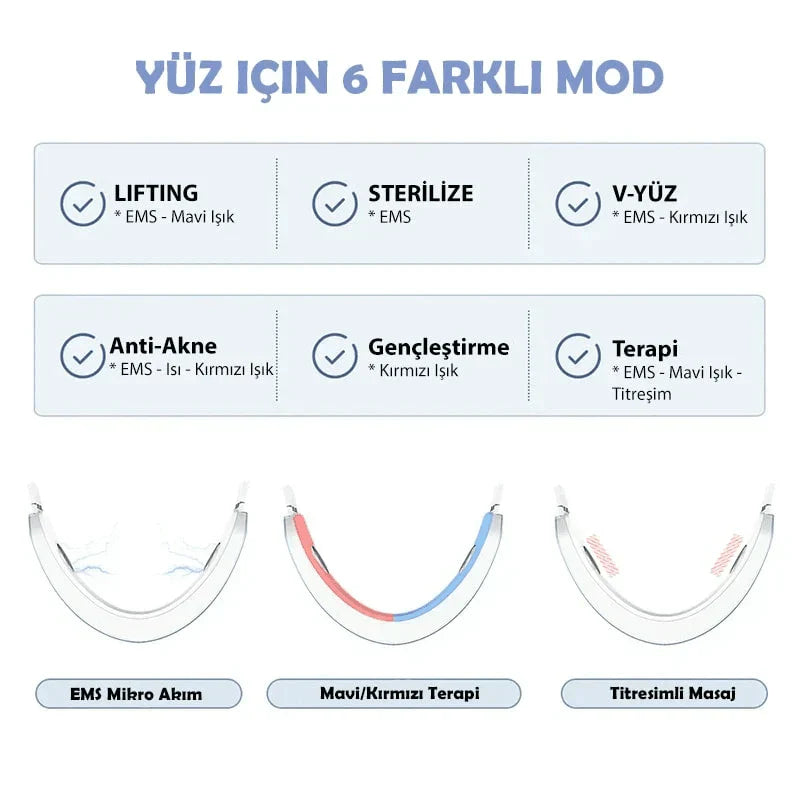 Ortopedya™ Beauty Face Lifting Cihazı (Gıdılara Elveda)