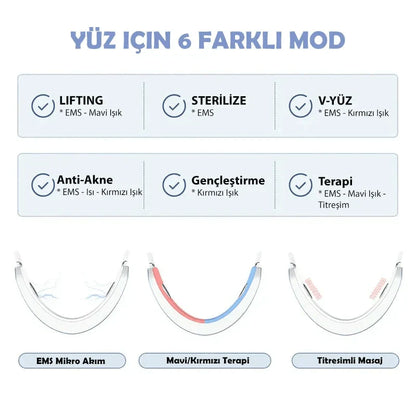 Ortopedya™ Beauty Face Lifting Cihazı (Gıdılara Elveda)