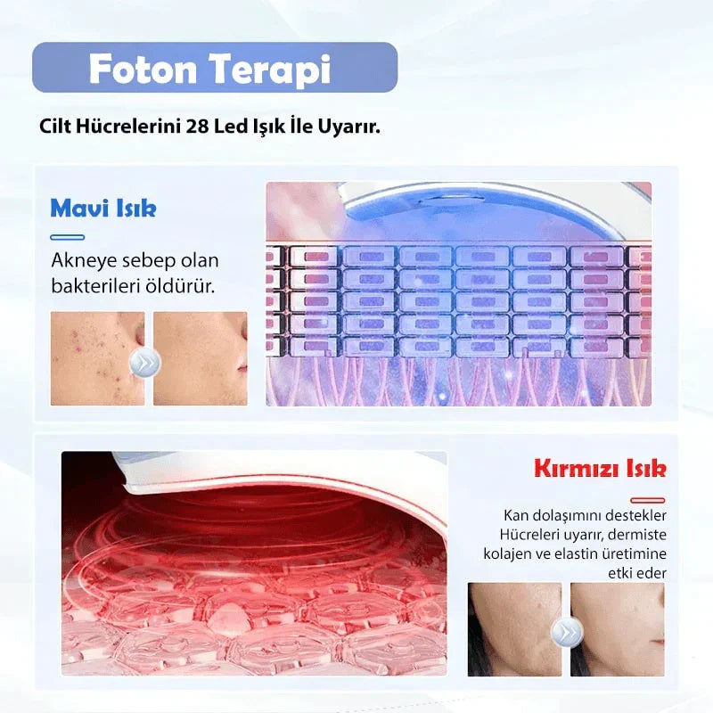 Ortopedya™ Beauty Face Lifting Cihazı (Gıdılara Elveda)