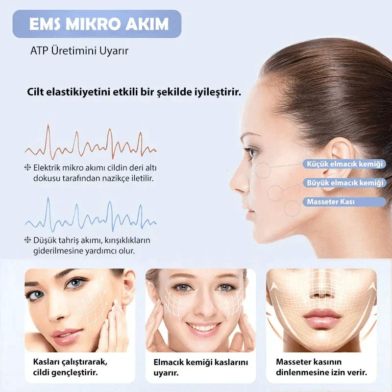 Ortopedya™ Beauty Face Lifting Cihazı (Gıdılara Elveda)