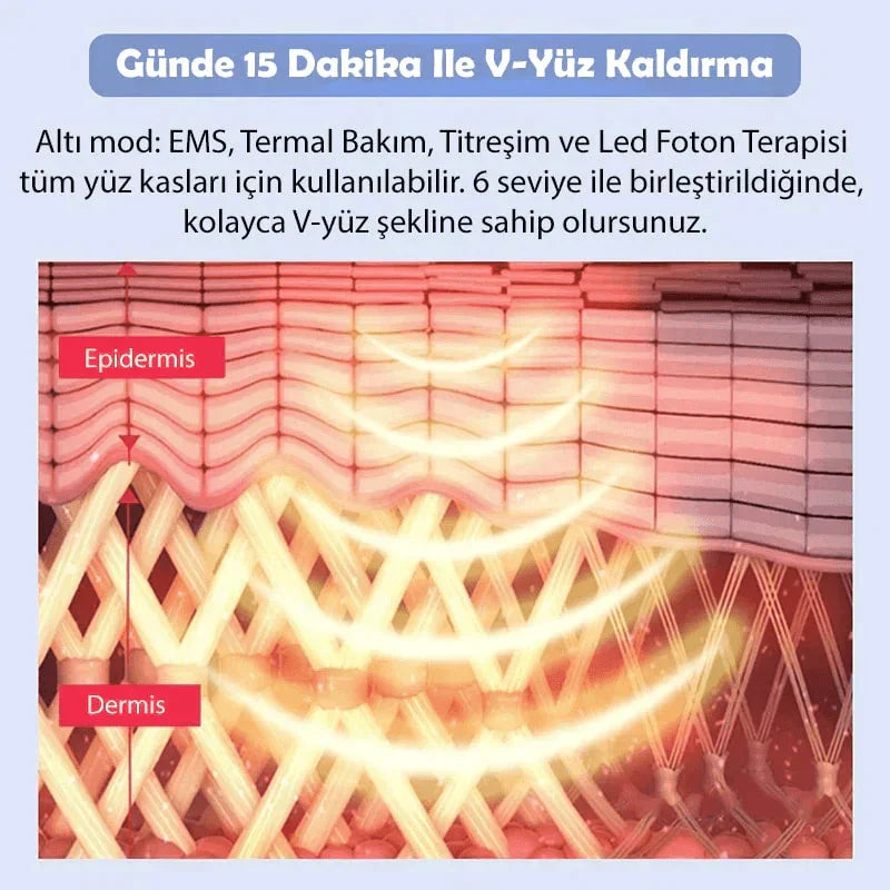 Ortopedya™ Beauty Face Lifting Cihazı (Gıdılara Elveda)